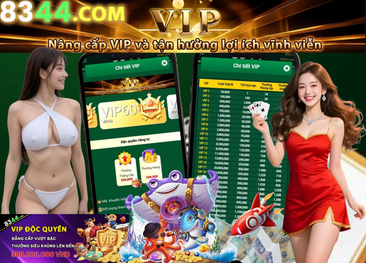 Hình ảnh quảng cáo của viva88 hiển thị nền tảng và các lợi ích